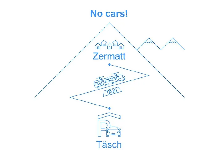 St- Pauli By Interhome Appartamento